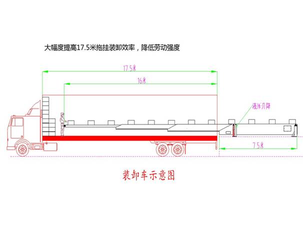 伸缩皮带机